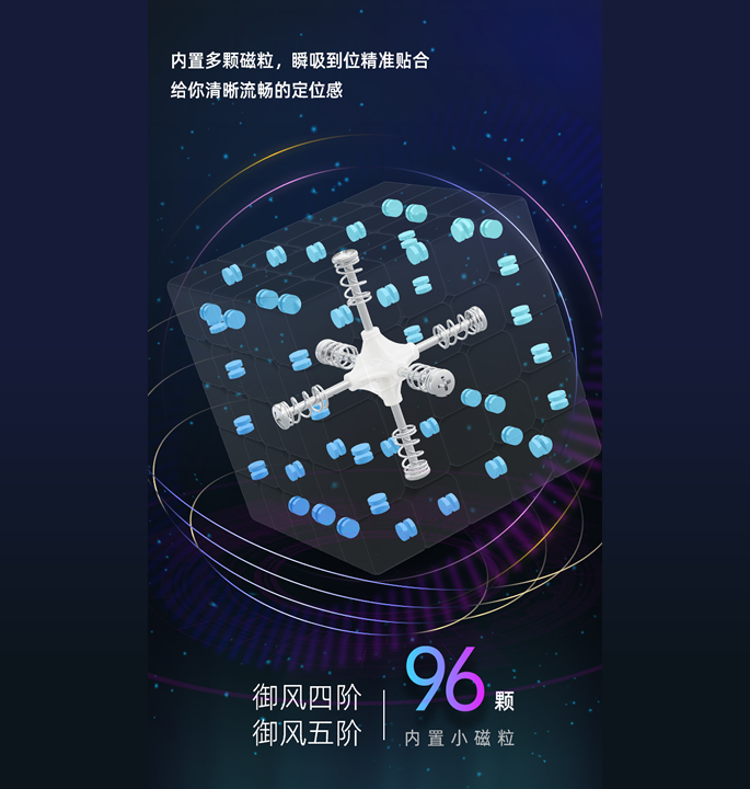Productvisuals_Speedcubes-Sengso-Yufeng-M-4x4-4-1