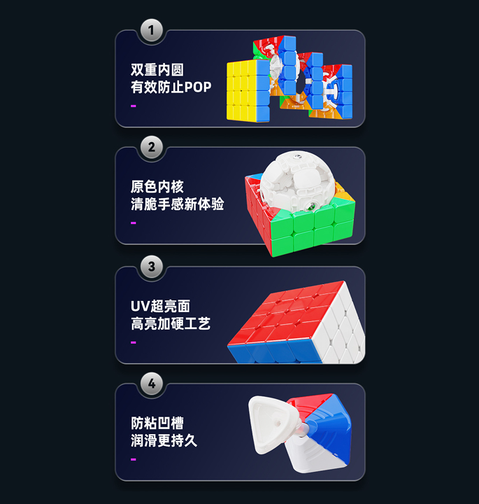 Productvisuals_Speedcubes-Sengso-Yufeng-M-4x4-7-1