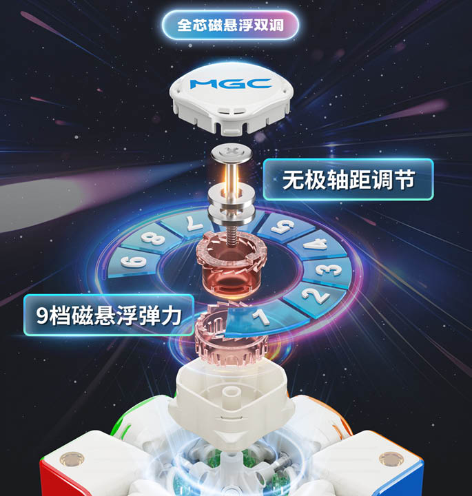 Productvisuals_Speedcubes-YJ-MGC-Beta-3x3-4