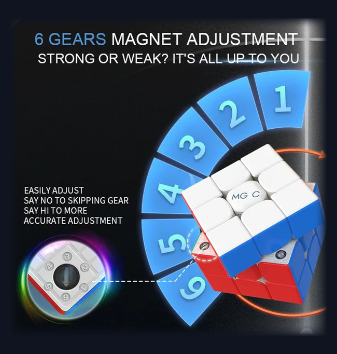 Productvisuals_Speedcubes-YJ-MGC-EVO-3x3-V2-5-1