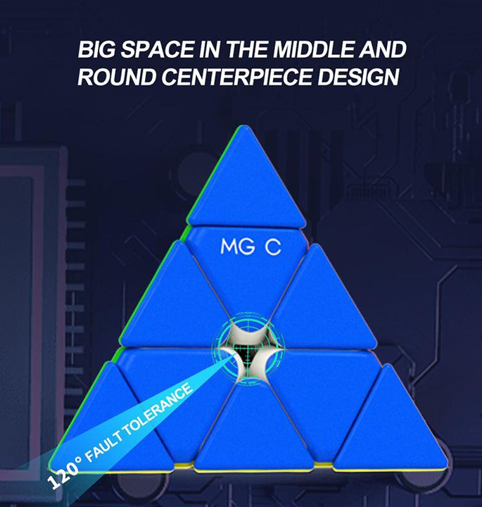 Productvisuals_Speedcubes-YJ-MGC-EVO-Magnetic-Pyraminx-3x3-5-1