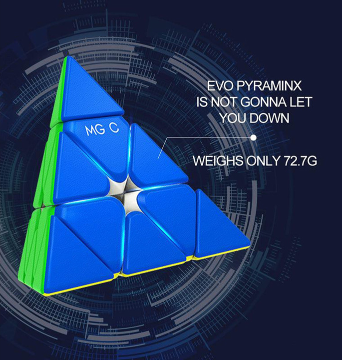 Productvisuals_Speedcubes-YJ-MGC-EVO-Magnetic-Pyraminx-3x3-6-1