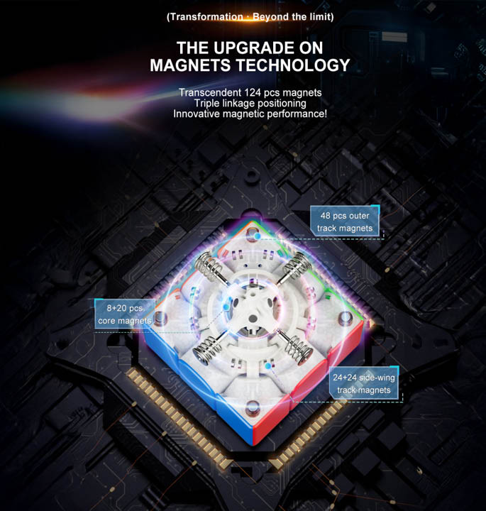 Productvisuals_Speedcubes-YJ-MGC-Meta-3x3-12