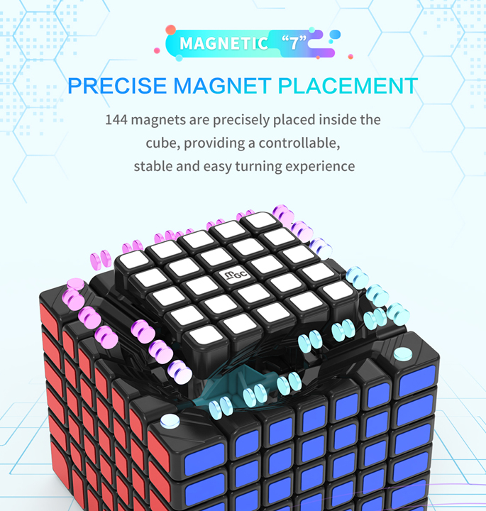 Productvisuals_Speedcubes-YJ-mgc-m-7×74-1