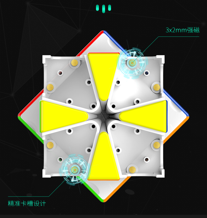 Productvisuals_Speedcubes-YJ-mgc-sq13-1