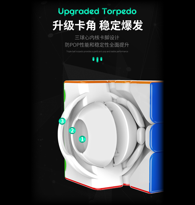 Productvisuals_Speedcubes-YJ-mgc-sq18-1