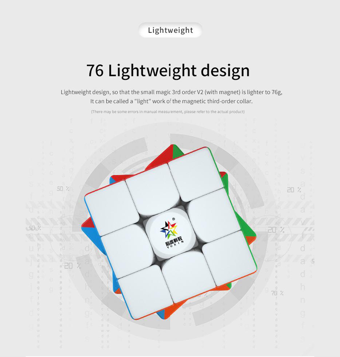 Productvisuals_Speedcubes-Yuxin-little-magic-3×3-v2m5-1