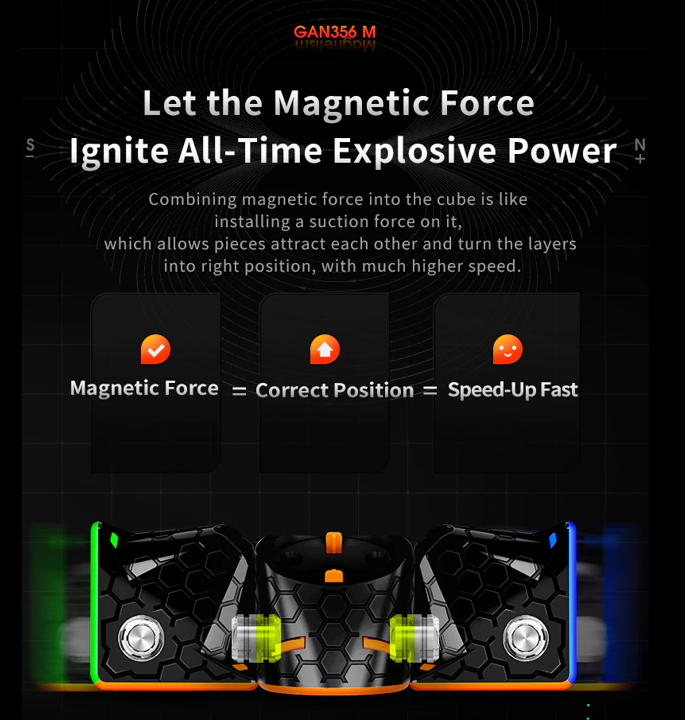 Productvisuals_Speedcubes-gan-356-m-standard-edition-4-1