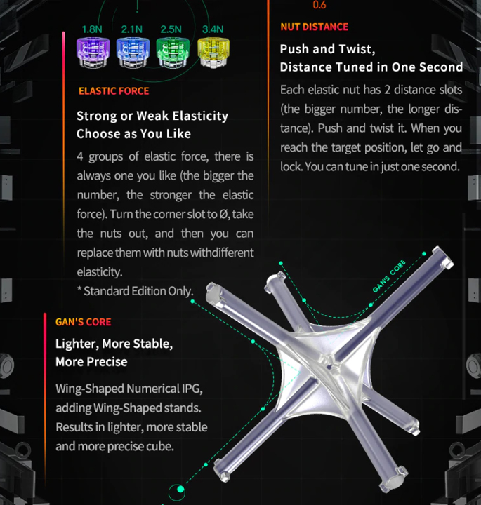 Productvisuals_Speedcubes-gan-356-m-standard-edition-8-1