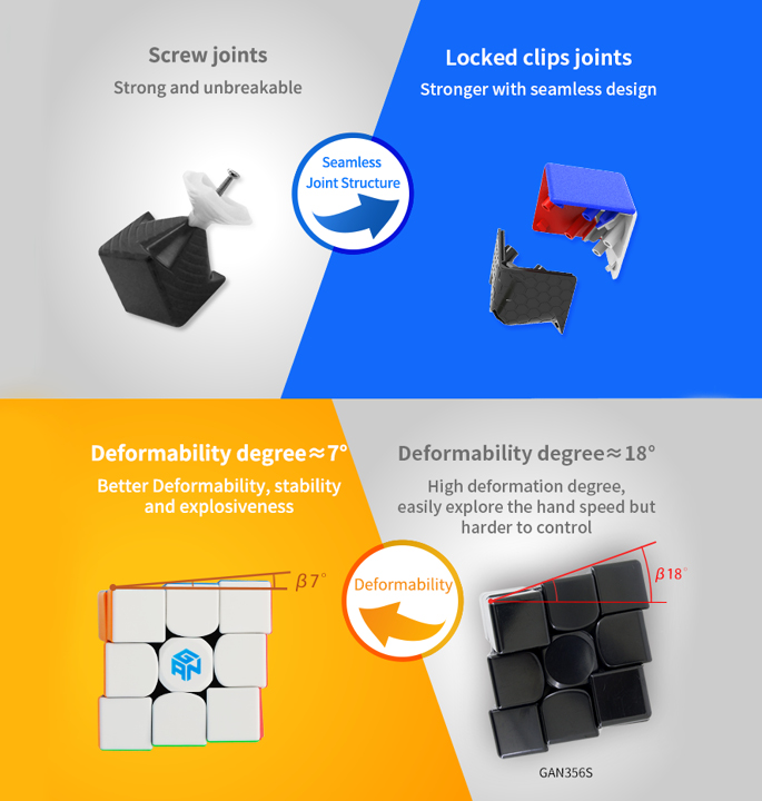 Productvisuals_Speedcubes-gan-356-rs-4-1