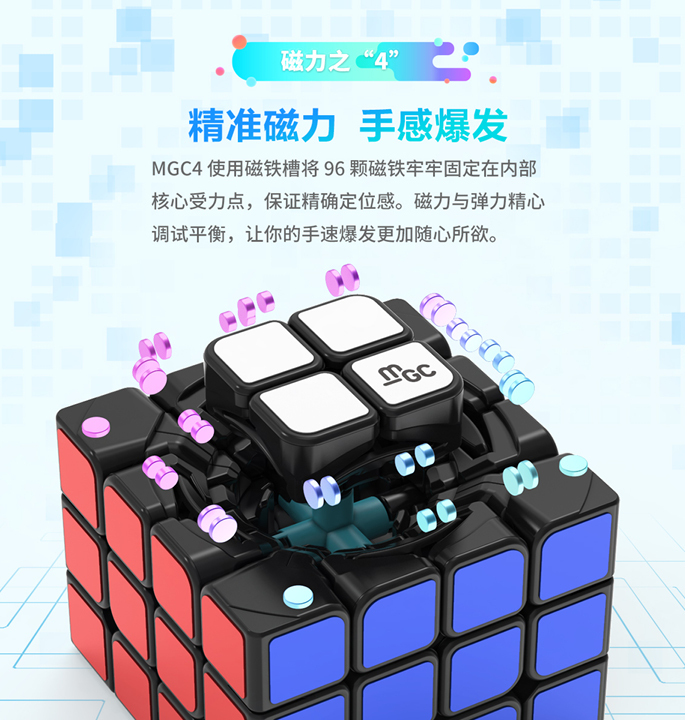 Productvisuals_Speedcubes-yj-mgc-m-4x43-1-1