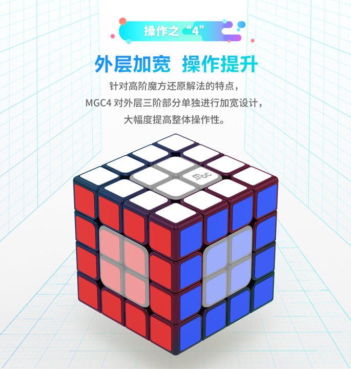Productvisuals_Speedcubes-yj-mgc-m-4x47-1-1