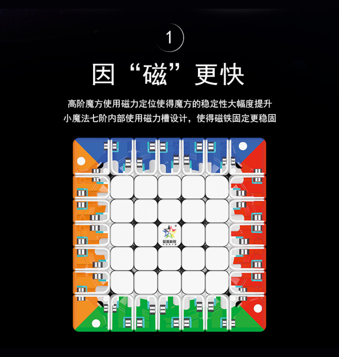Productvisuals_Speedcubes-yuxin-little-magic-7x7x7-m-3-1