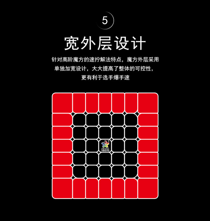 Productvisuals_Speedcubes-yuxin-little-magic-7x7x7-m-7-1