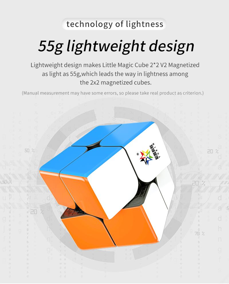 Yuxin-Little-magic-2x2-V2M-12