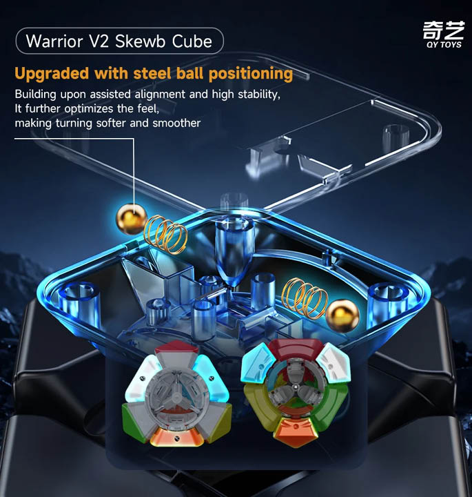 Productvisuals_Speedcubes QiYi Warrior Skewb V2 5